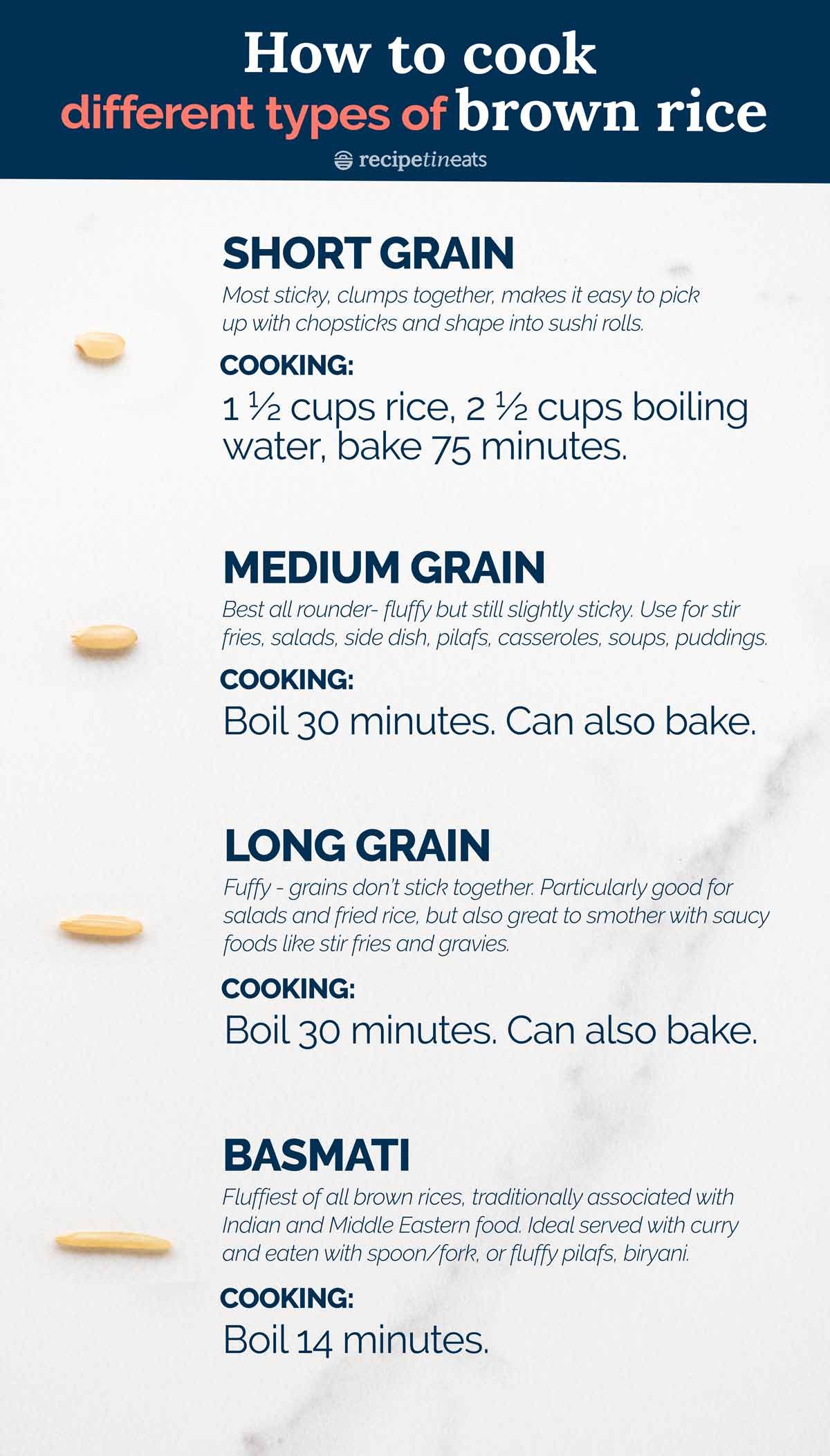 How to Cook Brown Rice - RecipeTin Eats