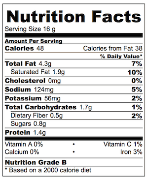 Chicken Satay Nutrition - Peanut Sauce
