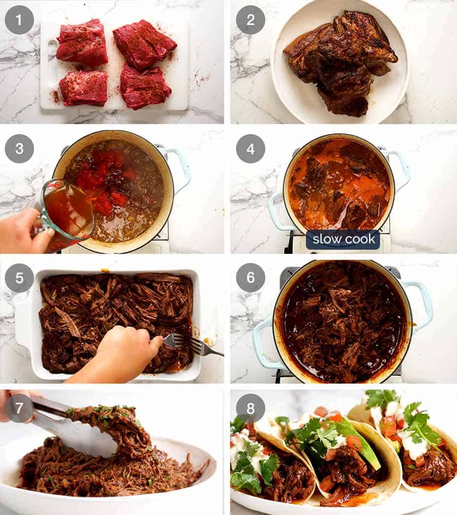 How to make slow cooking Mexican meat