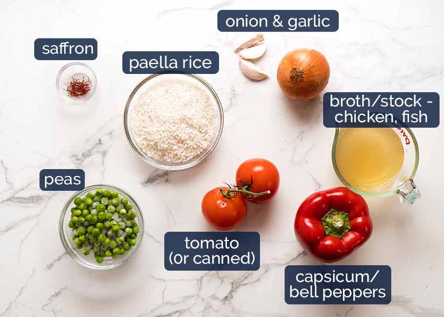 Exploring the Essential Ingredients of Paella