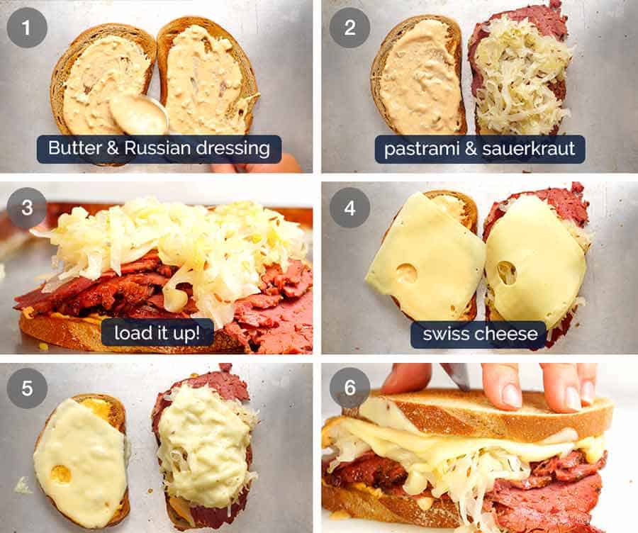 What goes in Reuben Sandwich
