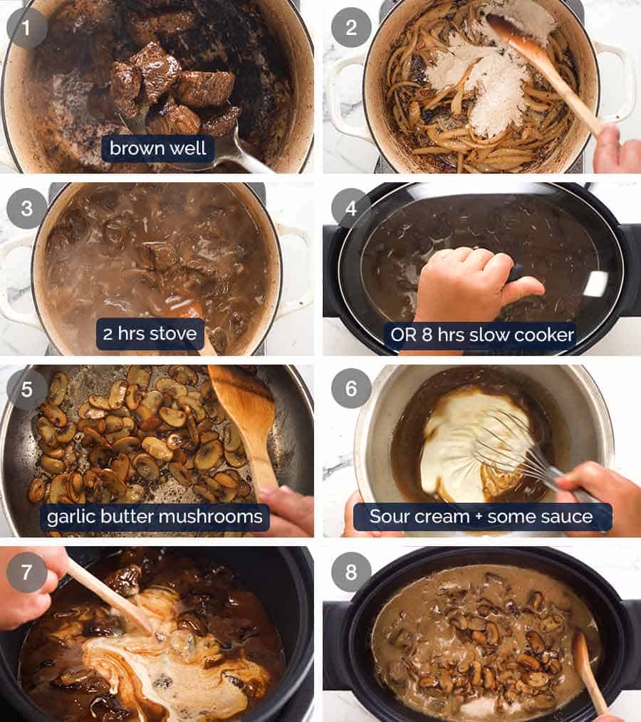 How to make Slow Cooker Beef Stroganoff