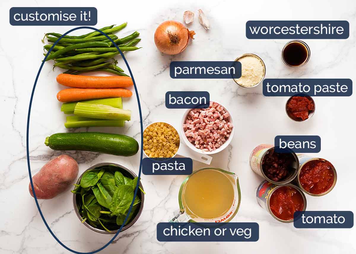 Ingredients in Minestrone Soup