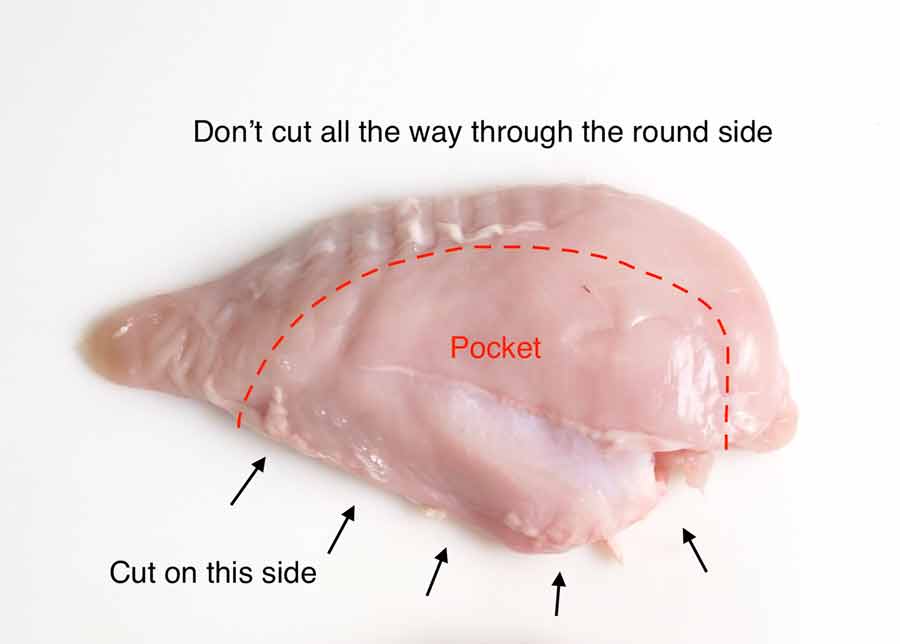 How to cut pockets in chicken breast
