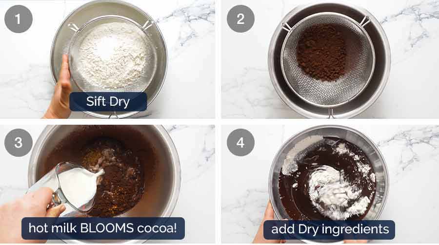 How to make Chocolate Muffins