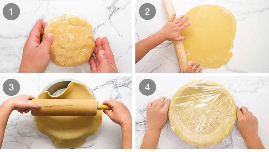 1. Prepare the pie crust