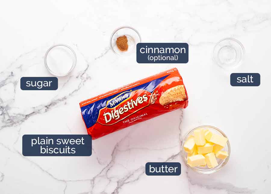 Ingredients in Mini cheesecakes