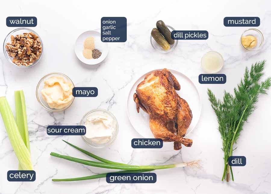Ingredients for chicken sandwiches
