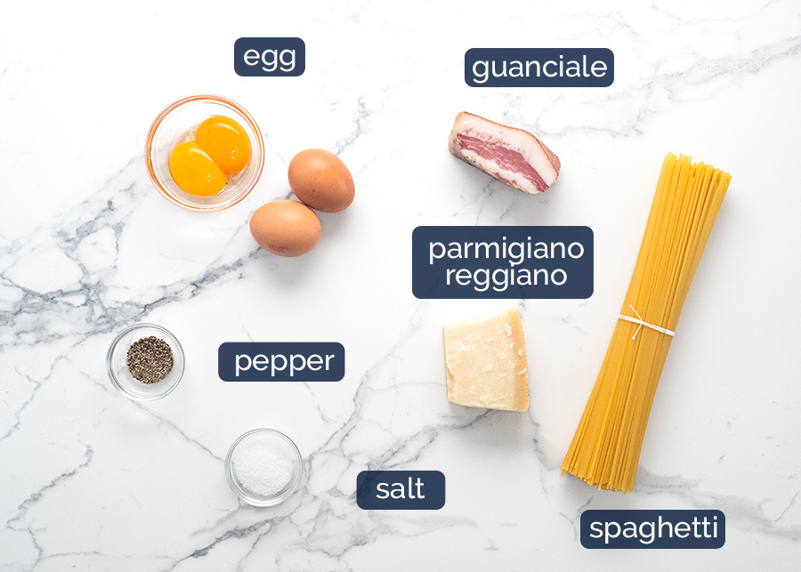 SpaghettiCarbonara ingredients