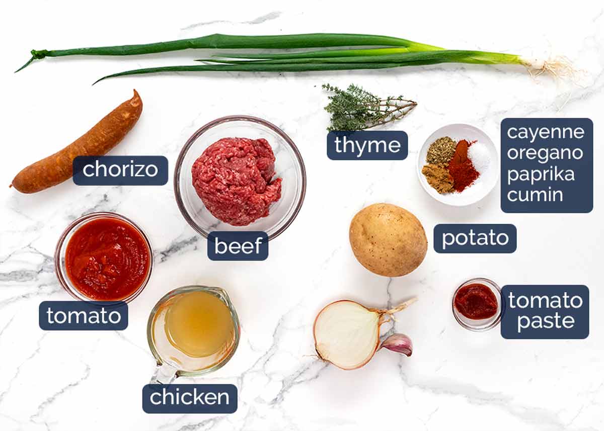Ingredients in Beef empanadas