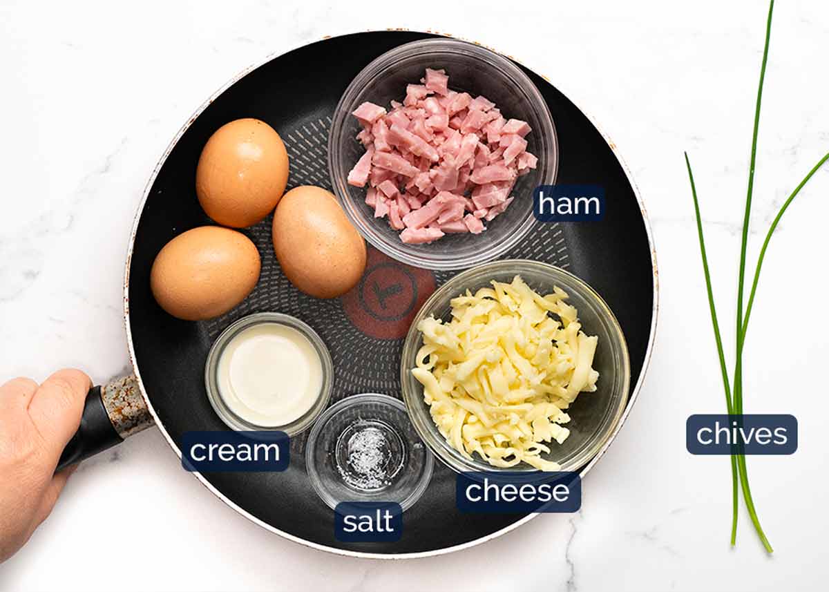 Ingredients in Ham and Cheese Omelette
